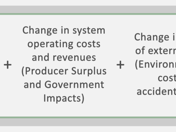 Cost-benefit analysis in theory